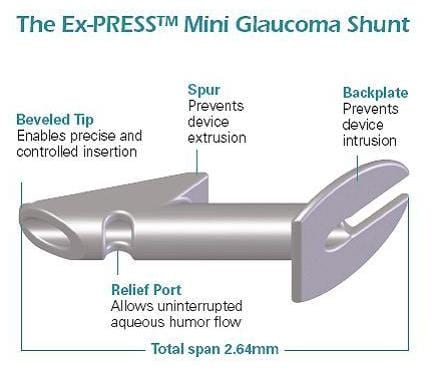 Express Mini Glaucoma Shunt